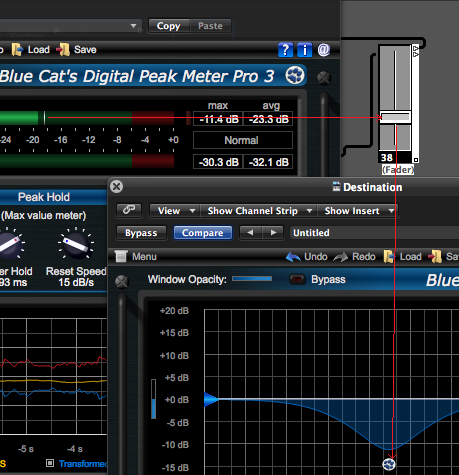 Step 13 - Your environment is now set up so that the envelope of the source controls the mid band of the destination